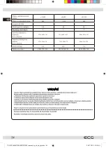 Предварительный просмотр 34 страницы ECG 24H05T2S2 Instruction Manual