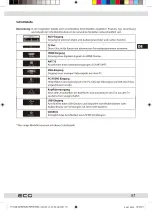 Предварительный просмотр 81 страницы ECG 24H05T2S2 Instruction Manual