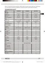 Предварительный просмотр 107 страницы ECG 24H05T2S2 Instruction Manual