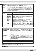 Предварительный просмотр 20 страницы ECG 24HSL231M Instruction Manual