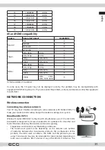 Предварительный просмотр 31 страницы ECG 24HSL231M Instruction Manual