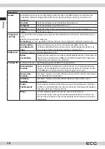 Предварительный просмотр 58 страницы ECG 24HSL231M Instruction Manual