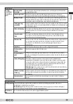 Предварительный просмотр 59 страницы ECG 24HSL231M Instruction Manual