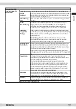 Предварительный просмотр 63 страницы ECG 24HSL231M Instruction Manual