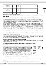 Предварительный просмотр 83 страницы ECG 24HSL231M Instruction Manual