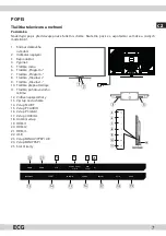 Предварительный просмотр 7 страницы ECG 32 LED 614 PVR Instruction Manual