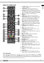 Preview for 7 page of ECG 32FSL231 Instruction Manual