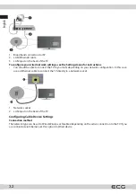 Предварительный просмотр 32 страницы ECG 32FSL231 Instruction Manual