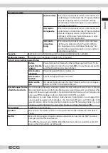 Предварительный просмотр 65 страницы ECG 32FSL231 Instruction Manual