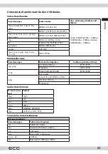 Предварительный просмотр 83 страницы ECG 32FSL231 Instruction Manual