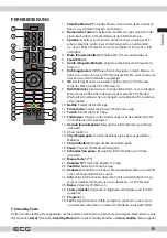 Preview for 45 page of ECG 32HSL231M Instruction Manual