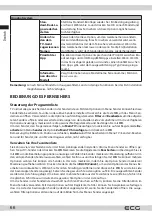 Preview for 66 page of ECG 32HSL231M Instruction Manual