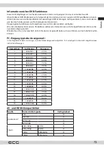 Preview for 73 page of ECG 32HSL231M Instruction Manual