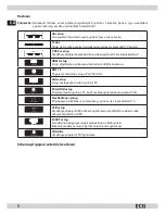 Preview for 8 page of ECG 40 LED 722 PVR Instruction Manual