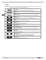 Preview for 30 page of ECG 40 LED 722 PVR Instruction Manual