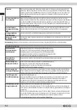 Предварительный просмотр 62 страницы ECG 43FSL231 Instruction Manual