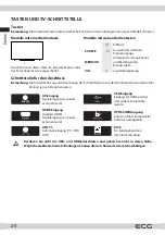 Предварительный просмотр 20 страницы ECG 43USV231 Instruction Manual