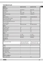 Предварительный просмотр 23 страницы ECG 731 Instruction Manual