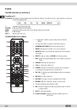 Предварительный просмотр 30 страницы ECG 731 Instruction Manual