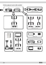 Предварительный просмотр 32 страницы ECG 731 Instruction Manual