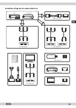 Предварительный просмотр 55 страницы ECG 731 Instruction Manual