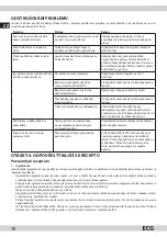 Предварительный просмотр 10 страницы ECG 8592131300446 Instruction Manual