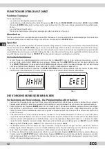 Предварительный просмотр 42 страницы ECG 8592131300446 Instruction Manual