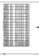 Preview for 81 page of ECG 8592131300446 Instruction Manual