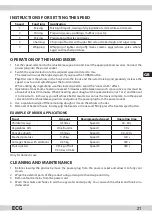 Предварительный просмотр 21 страницы ECG 8592131305038 Instruction Manual