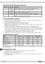 Предварительный просмотр 48 страницы ECG 8592131305038 Instruction Manual