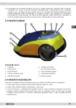 Предварительный просмотр 19 страницы ECG 8592131305526 Instruction Manual