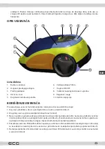 Preview for 45 page of ECG 8592131305526 Instruction Manual