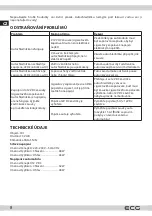 Preview for 8 page of ECG AC 3020 HC Dual Instruction Manual