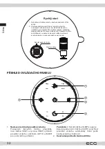 Предварительный просмотр 32 страницы ECG AP1 Compact Pearl Instruction Manual