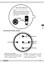 Предварительный просмотр 87 страницы ECG AP1 Compact Pearl Instruction Manual