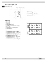 Preview for 6 page of ECG CD 110 USB Instruction Manual