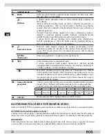 Предварительный просмотр 26 страницы ECG CD 190 BT Instruction Manual