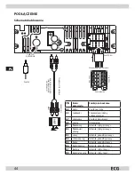 Предварительный просмотр 44 страницы ECG CD 190 BT Instruction Manual