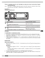 Предварительный просмотр 71 страницы ECG CD 190 BT Instruction Manual