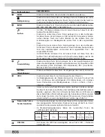 Предварительный просмотр 87 страницы ECG CD 190 BT Instruction Manual