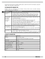 Предварительный просмотр 22 страницы ECG CDR 1000 Instruction Manual