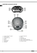 Предварительный просмотр 4 страницы ECG CDR 688 Operating Manual