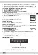 Preview for 11 page of ECG CDR 688 Operating Manual