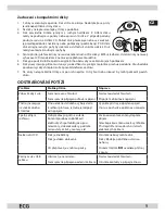 Preview for 9 page of ECG CDR 777 USB BLACK/WHITE Instruction Manual