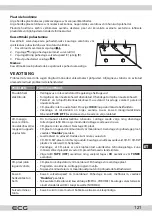 Предварительный просмотр 121 страницы ECG CDR 888 USB Instruction Manual