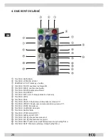 Предварительный просмотр 28 страницы ECG DPF 8010 B Operating Manual