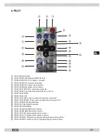 Предварительный просмотр 51 страницы ECG DPF 8010 B Operating Manual