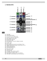 Предварительный просмотр 74 страницы ECG DPF 8010 B Operating Manual