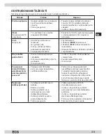 Предварительный просмотр 35 страницы ECG DVP 7709 WHITE Instruction Manual