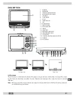 Предварительный просмотр 91 страницы ECG DVP 7709 WHITE Instruction Manual